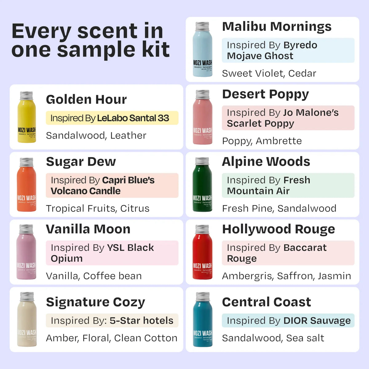 9 Pack Sample Kit