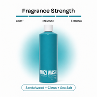 A teal bottle of MOZI WASH laundry detergent centered on a white background, with a blue glow behind it. Above the bottle, the text reads 'Fragrance Strength' with Light, Medium, and Strong options.