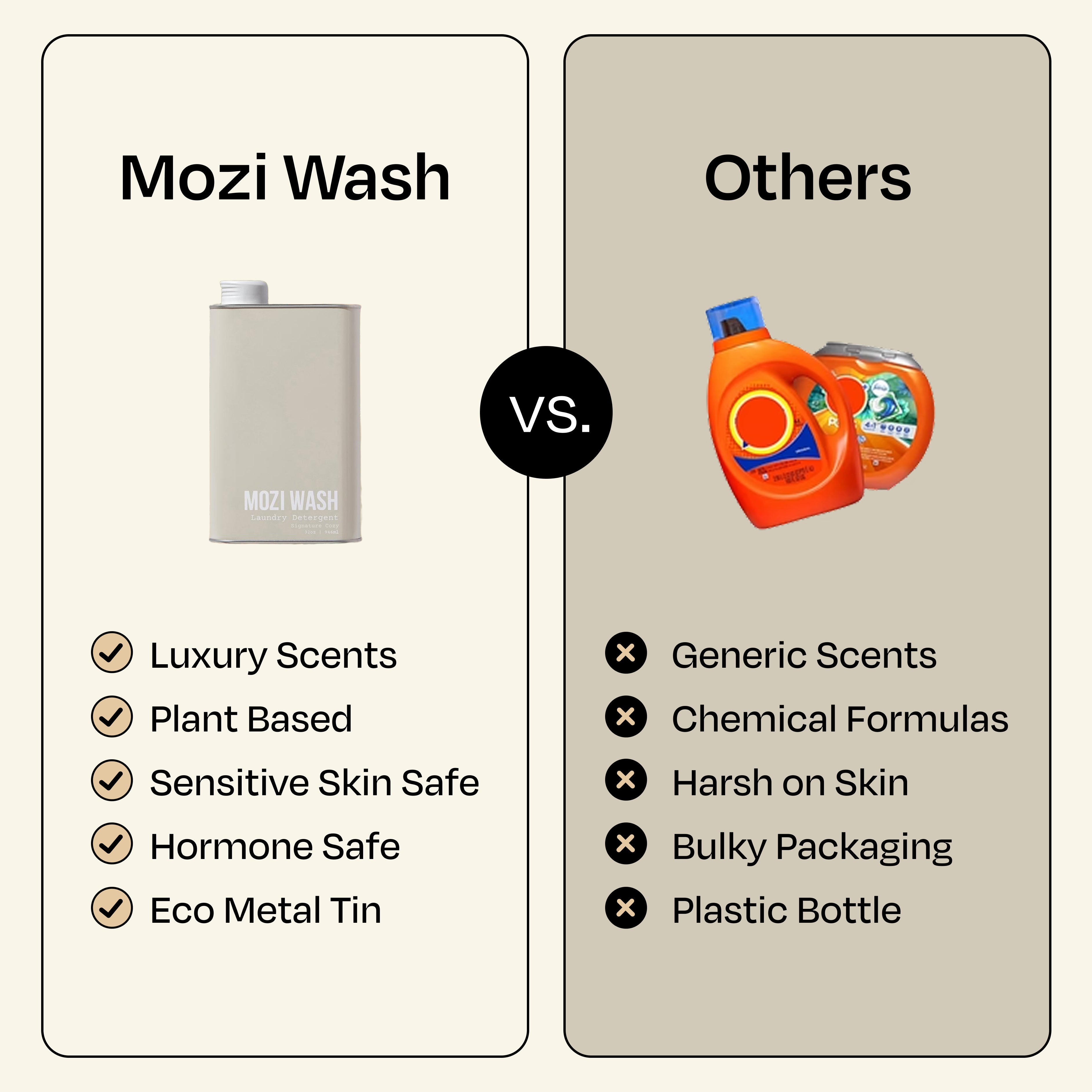 The Homey Set – Mozi Wash