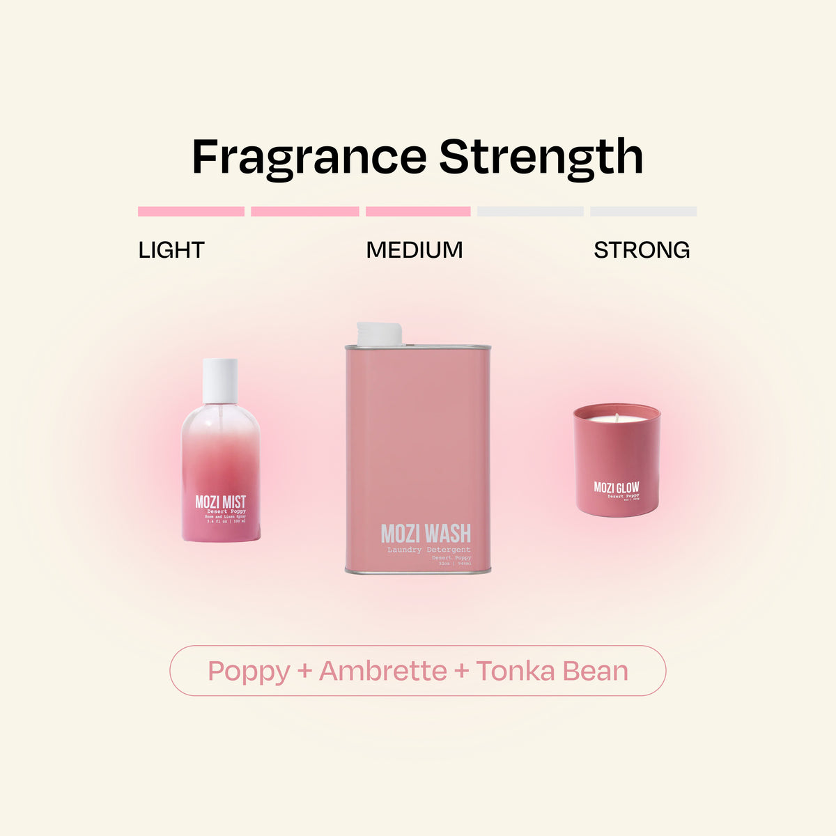 Desert Poppy Ritual Trio