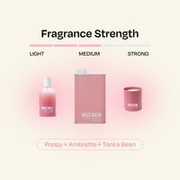 Desert Poppy Ritual Trio