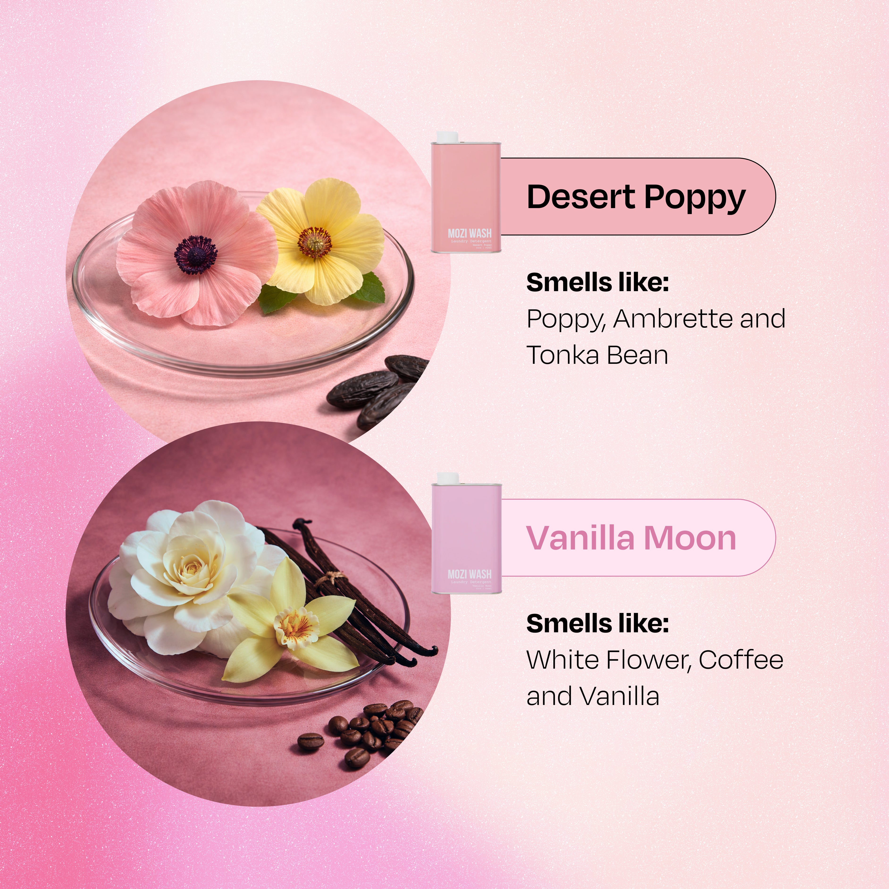Perfume Set – Mozi Wash