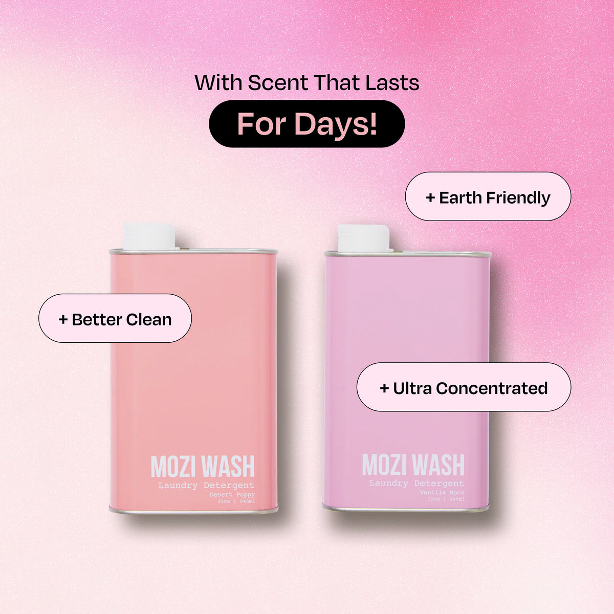 Perfume Set