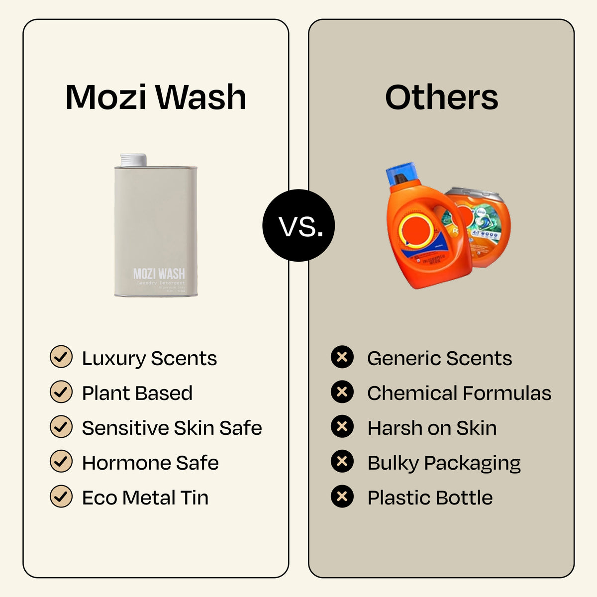 Luxury Scents