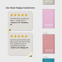 Luxury Scents