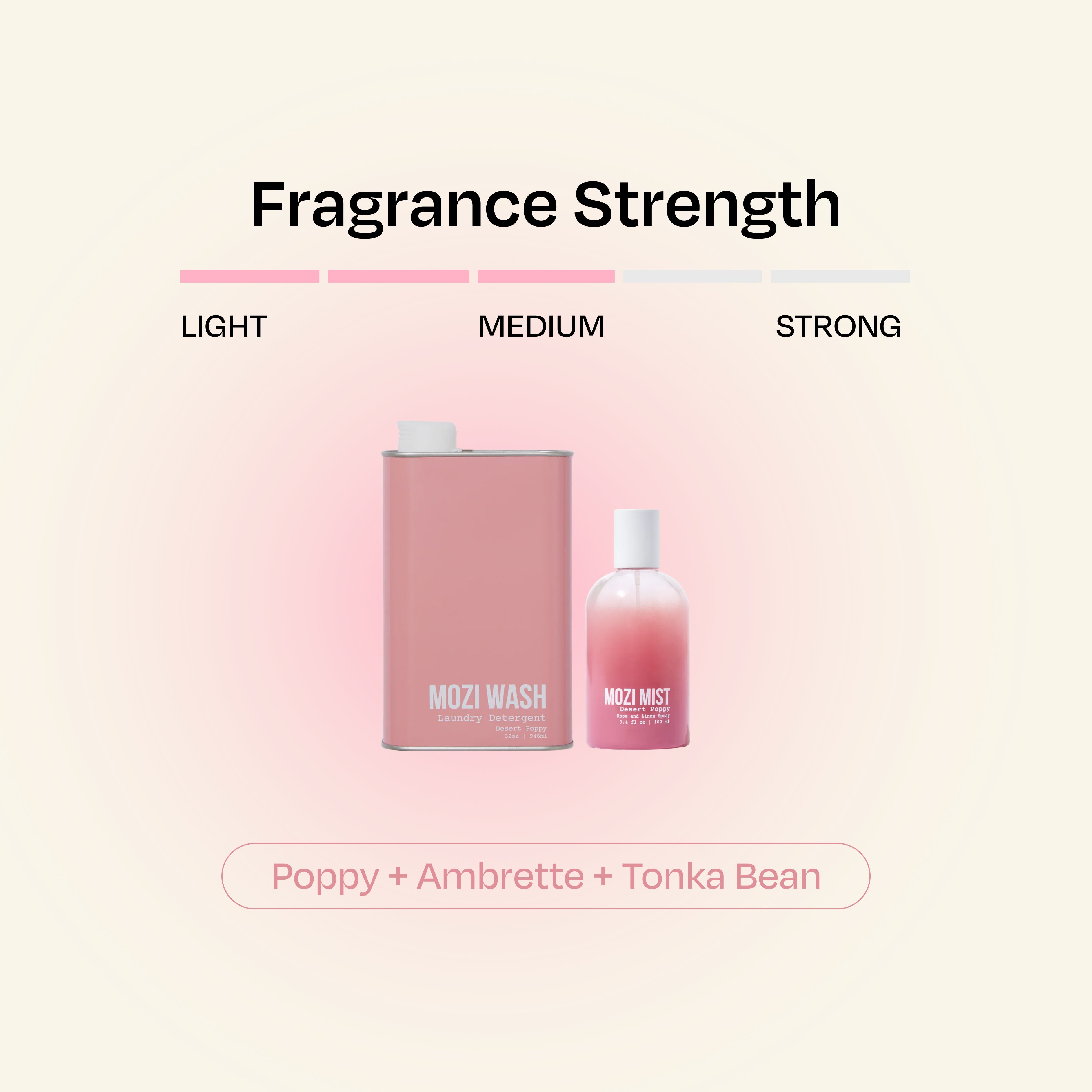 【miii 】Powder Wash & Oil Mist Desert Poppy Mist & Detergent – Mozi Wash