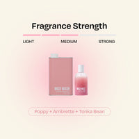 Desert Poppy Mist & Detergent