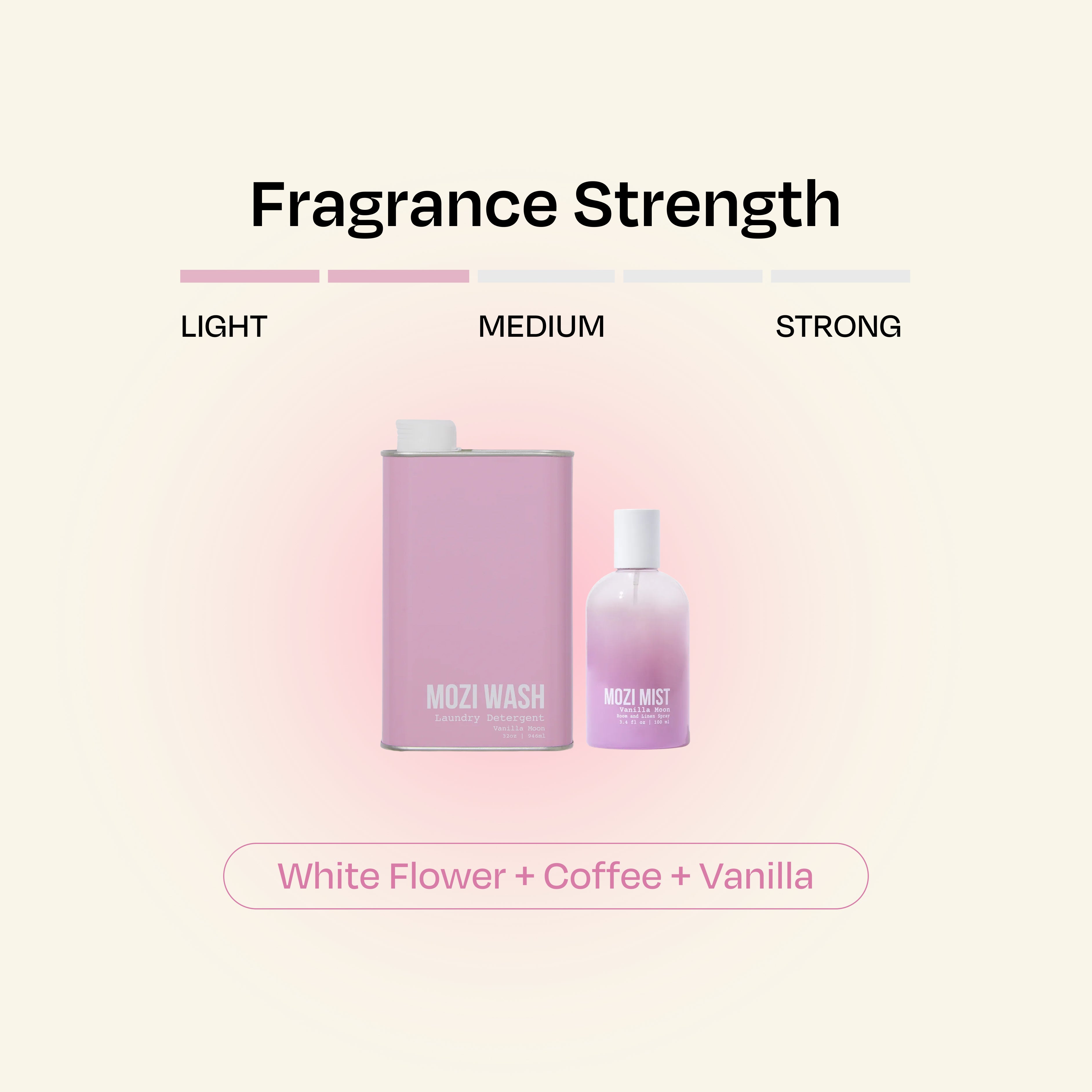 Vanilla Moon Mist & Detergent – Mozi Wash