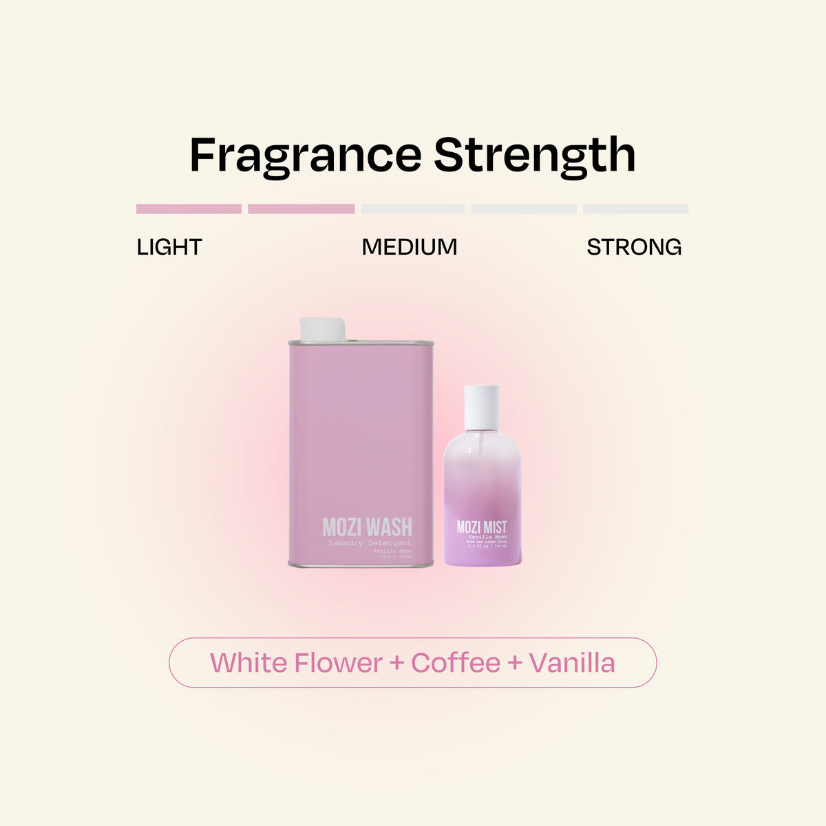 Vanilla Moon Mist & Detergent