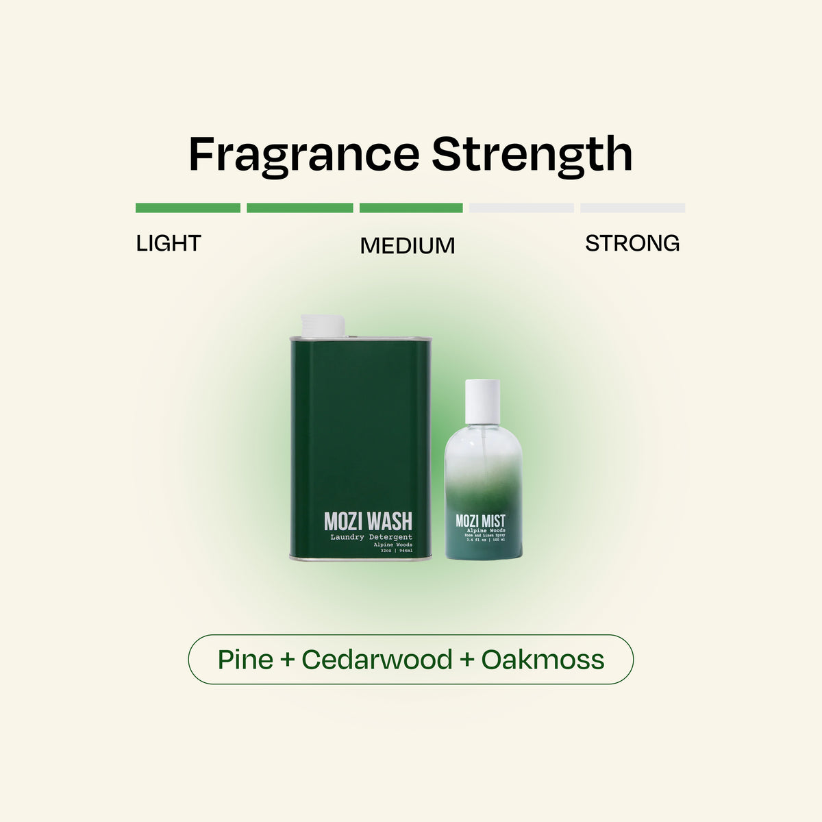 Alpine Woods Mist & Detergent