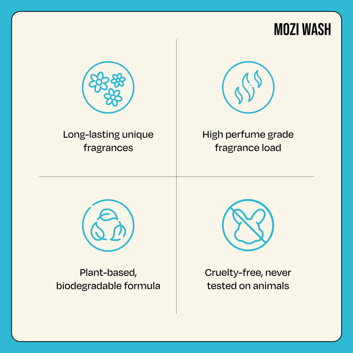 Central Coast Mozi Mist