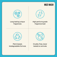 Central Coast Mozi Mist