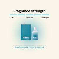 Central Coast Mist & Detergent