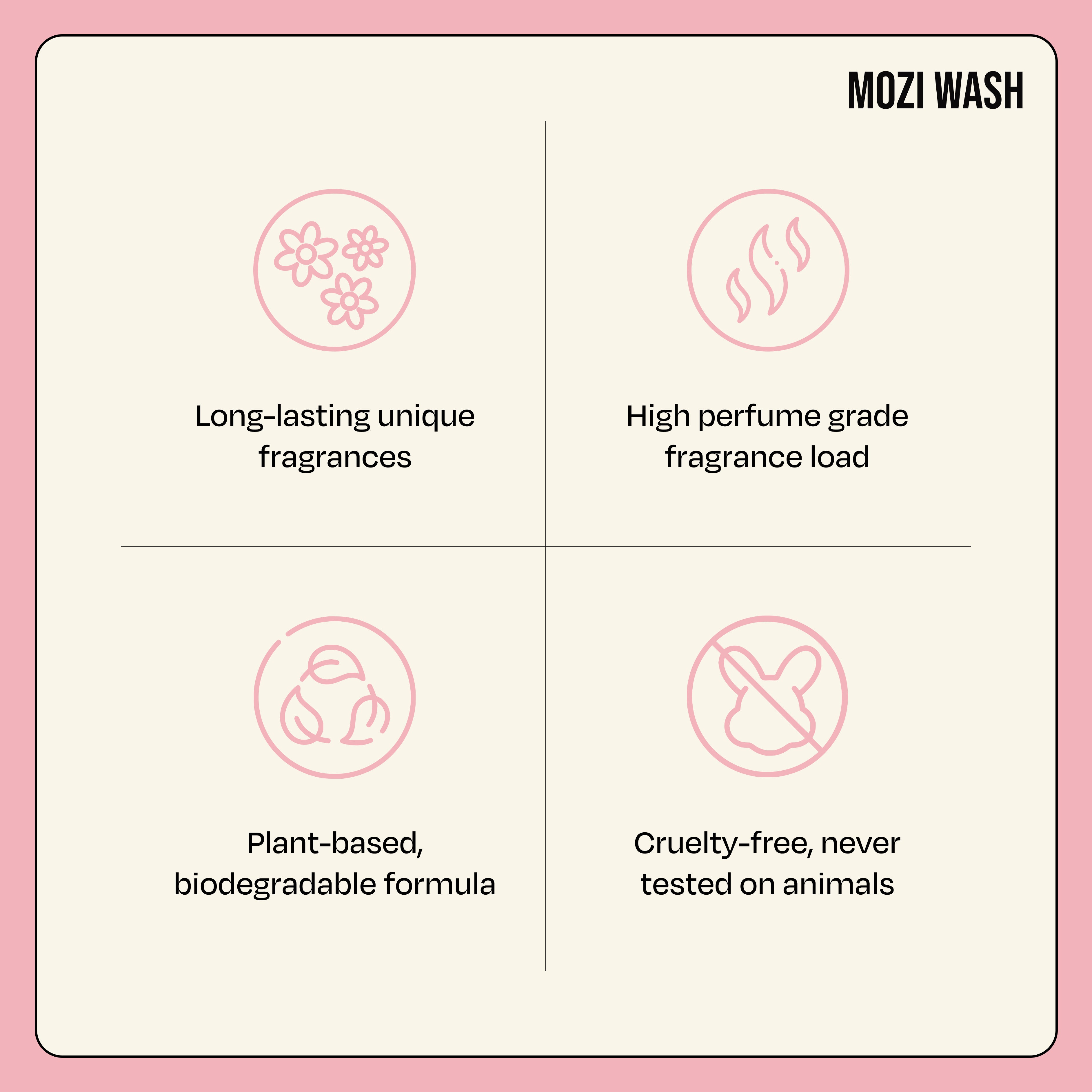 Desert Poppy Mozi Mist – Mozi Wash