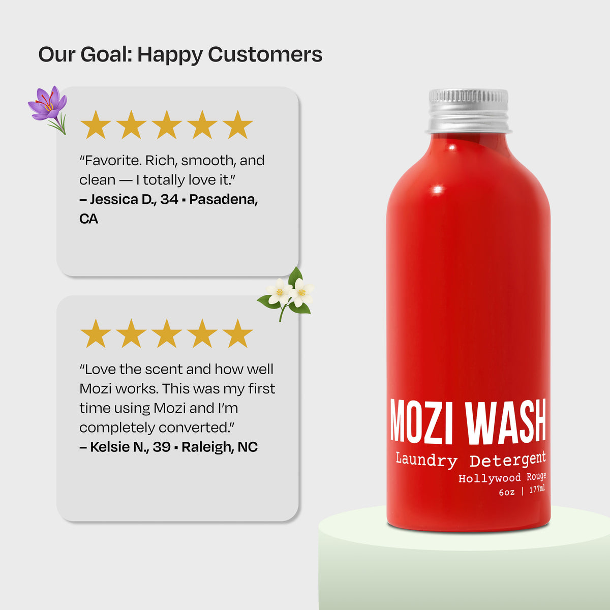 Ultimate Detergent Sample Kit