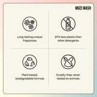 Ultimate Detergent Sample Kit