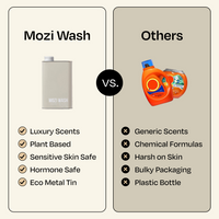 Ultimate Detergent Sample Kit