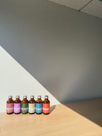 Detergent Sample Kit