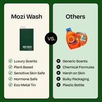 Alpine Woods - Mozi Wash