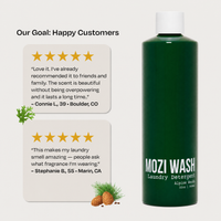 A dark green bottle of Mozi Wash Laundry Detergent with a white cap, shown next to two customer review cards on a light gray background.