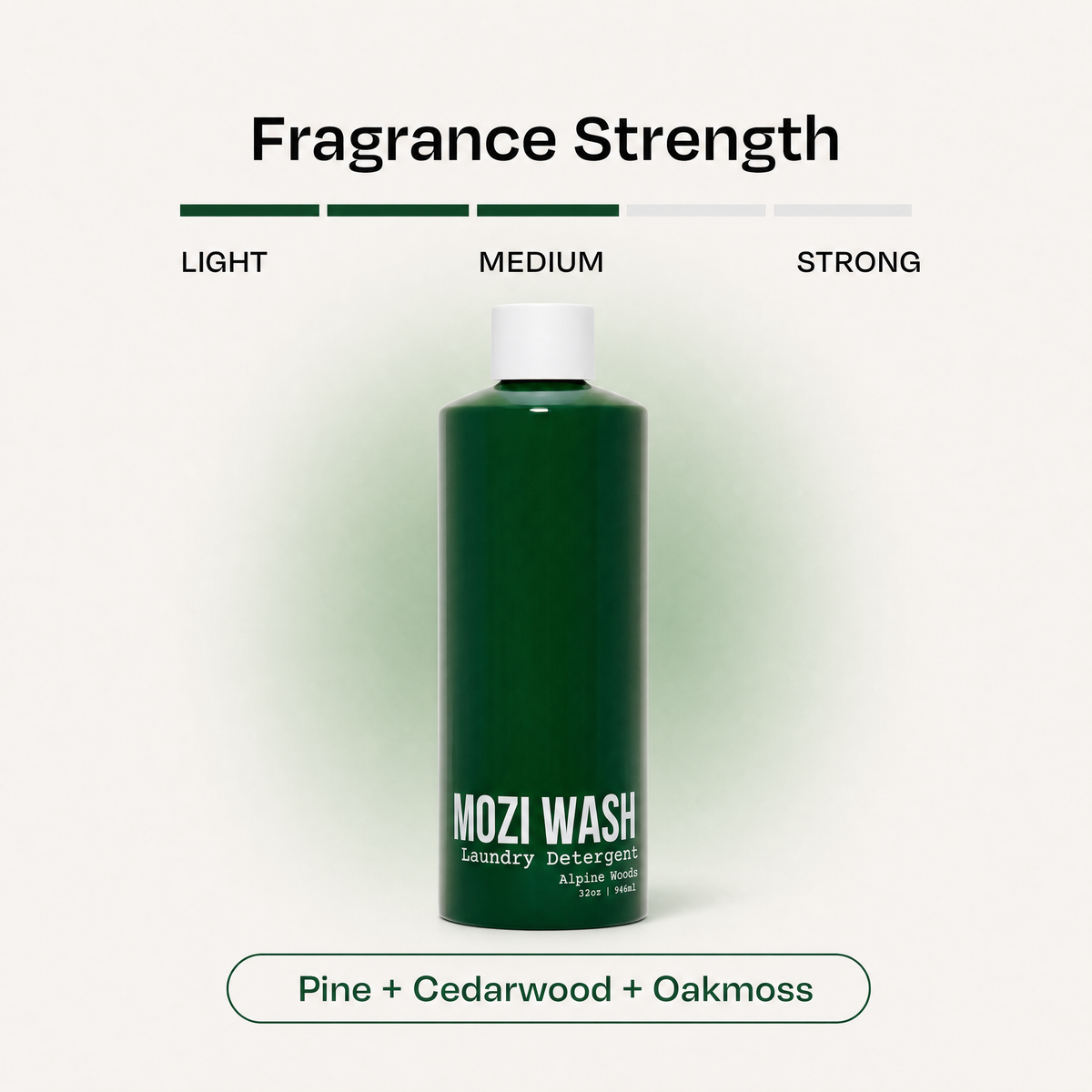Alpine Woods | Cologne Scented Laundry Detergent | Mozi Wash
