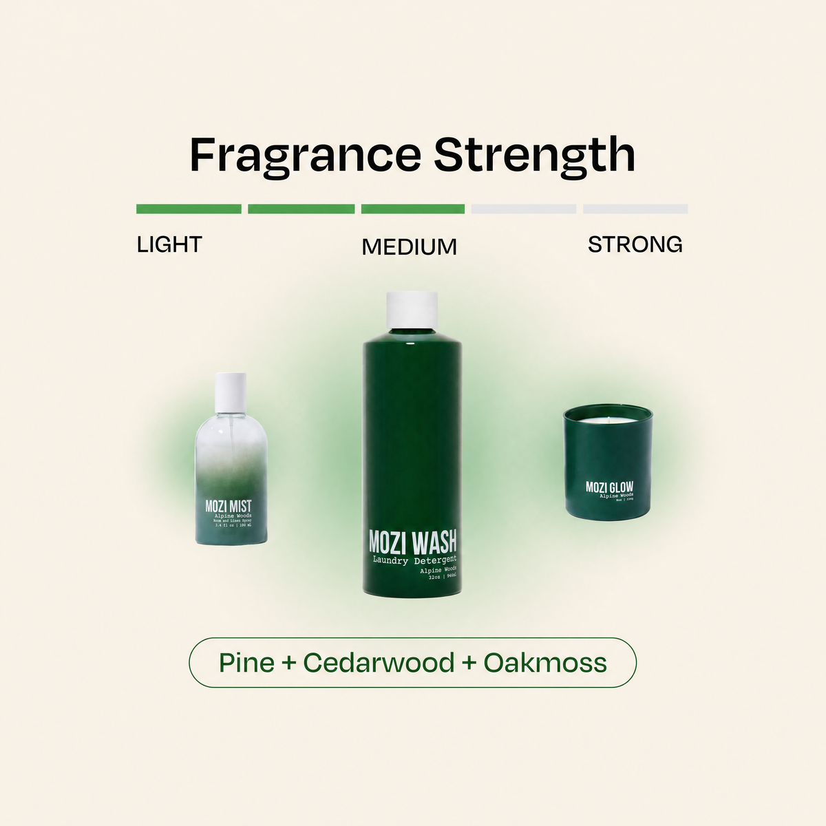 Alpine Woods Ritual Trio