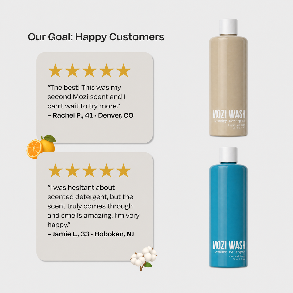 Two Mozi Wash laundry detergent bottles shown on a light gray background with customer review cards and small citrus and cotton illustrations. One bottle is beige and the other is blue, both with white caps and Mozi Wash branding.
