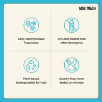 Central Coast - Mozi Wash