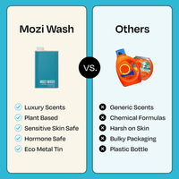 Central Coast - Mozi Wash