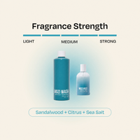 Central Coast Mist & Detergent