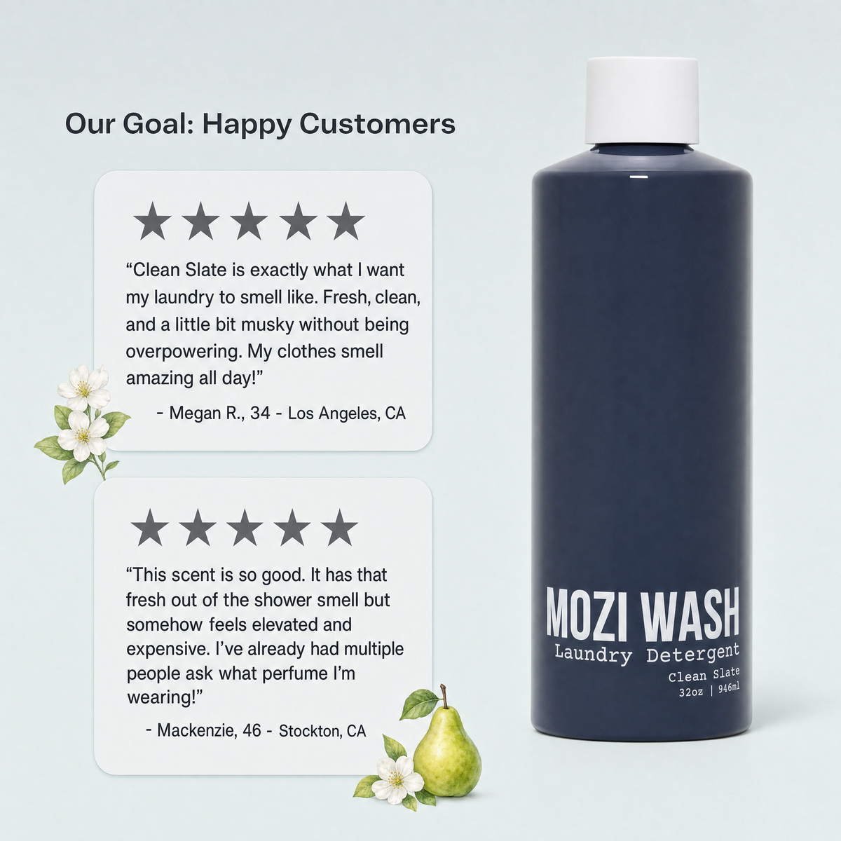 A bottle of Mozi Wash Laundry Detergent on a pale blue background, with customer review cards and small white flowers and a pear graphic beside it.