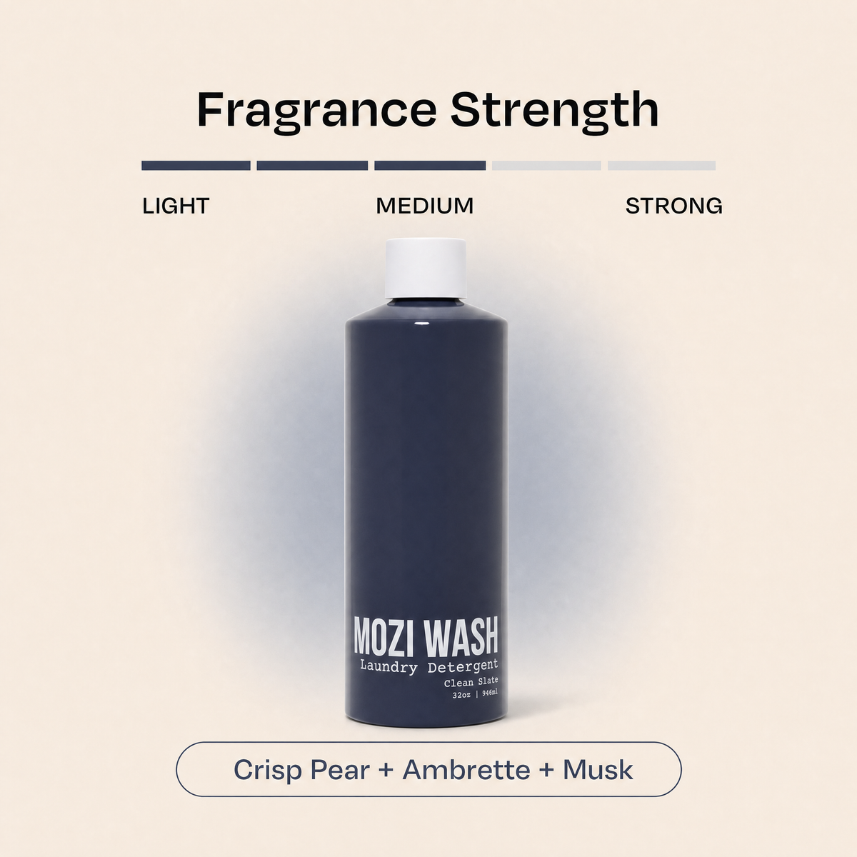 A bottle of Mozi Wash laundry detergent centered on a light beige background, with a fragrance strength guide above showing Light, Medium, and Strong options. The bottle is dark navy blue with a white cap and white text.