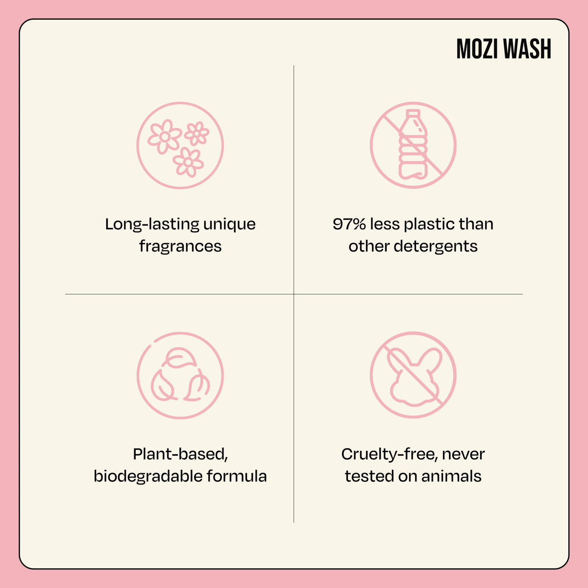 Desert Poppy - Mozi Wash