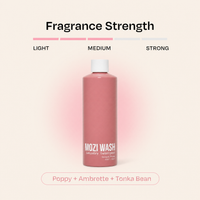 A pink MOZI WASH fragrance bottle centered on a light beige background, with text above reading 'Fragrance Strength' and a pink gradient indicating Light, Medium, and Strong. Below the bottle, a label reads 'Poppy + Ambrette + Tonka Bean'.