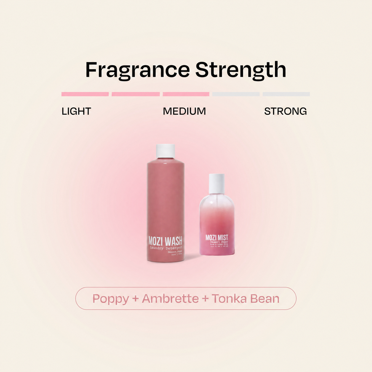 Desert Poppy Mist & Detergent