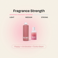 Desert Poppy Mist & Detergent