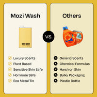 Golden Hour - Mozi Wash