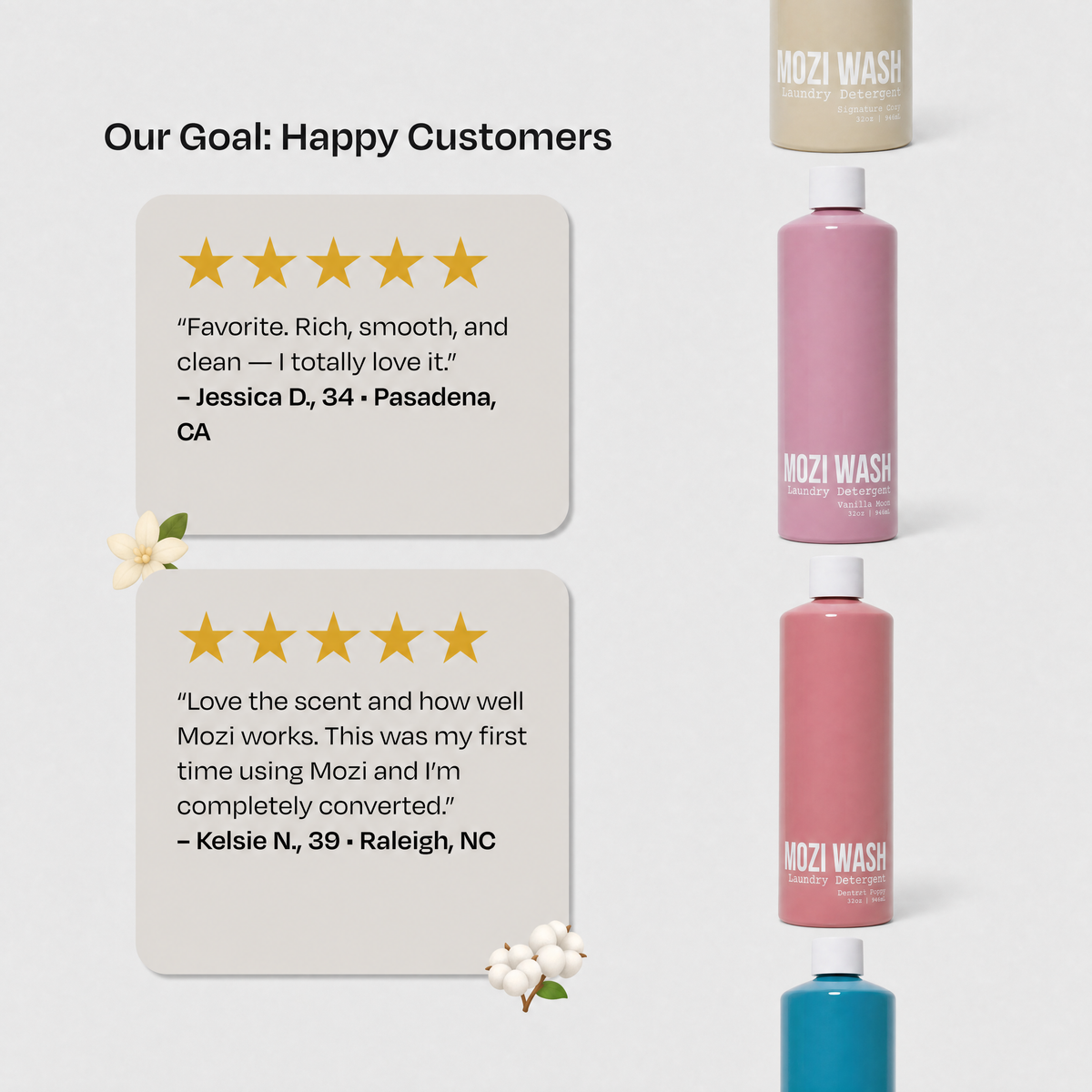 Luxury Scents