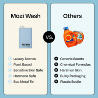 Malibu Mornings - Mozi Wash