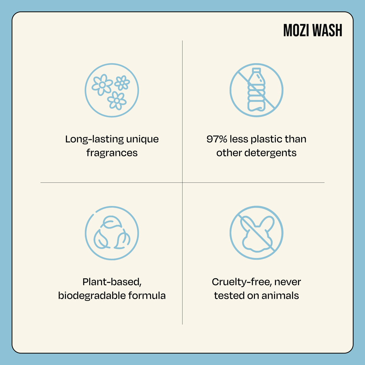 Malibu Mornings - Mozi Wash