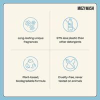 Malibu Mornings - Mozi Wash