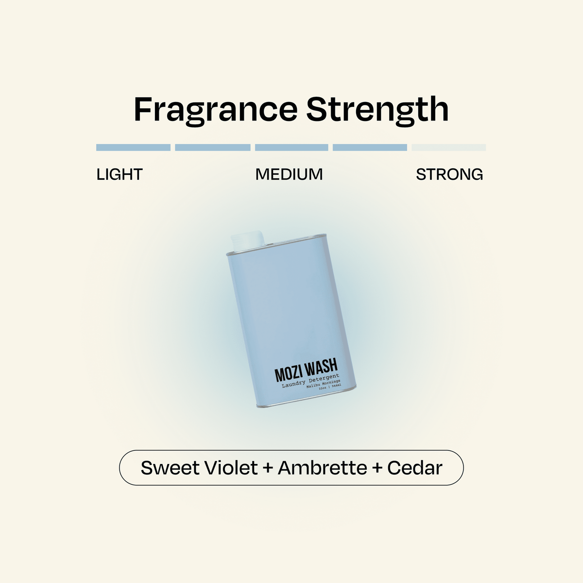 Malibu Mornings - Mozi Wash