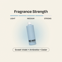 A bottle of Mozi Wash fragrance oil centered on a light cream background, with a 'Fragrance Strength' comparison graphic above showing Light, Medium, and Strong levels, and a label below reading 'Sweet Violet + Ambrette + Cedar'.