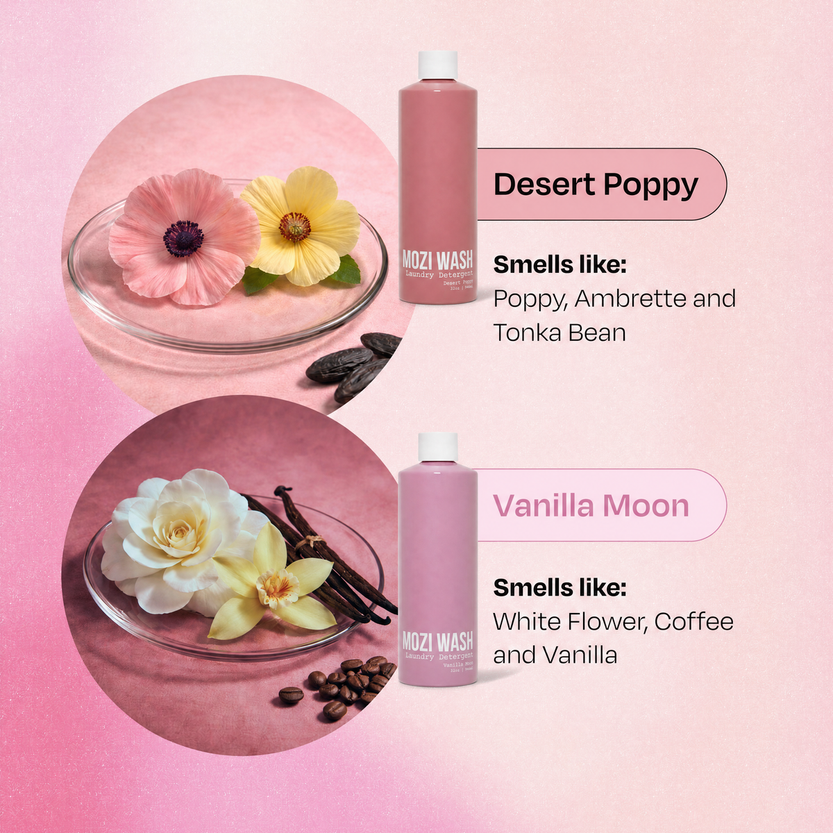 A pink bottle of MOZI WASH body wash shown on a pink background with scent callouts: 'Desert Poppy' and 'Vanilla Moon.' Circular inset photos show flowers and spices associated with each scent.