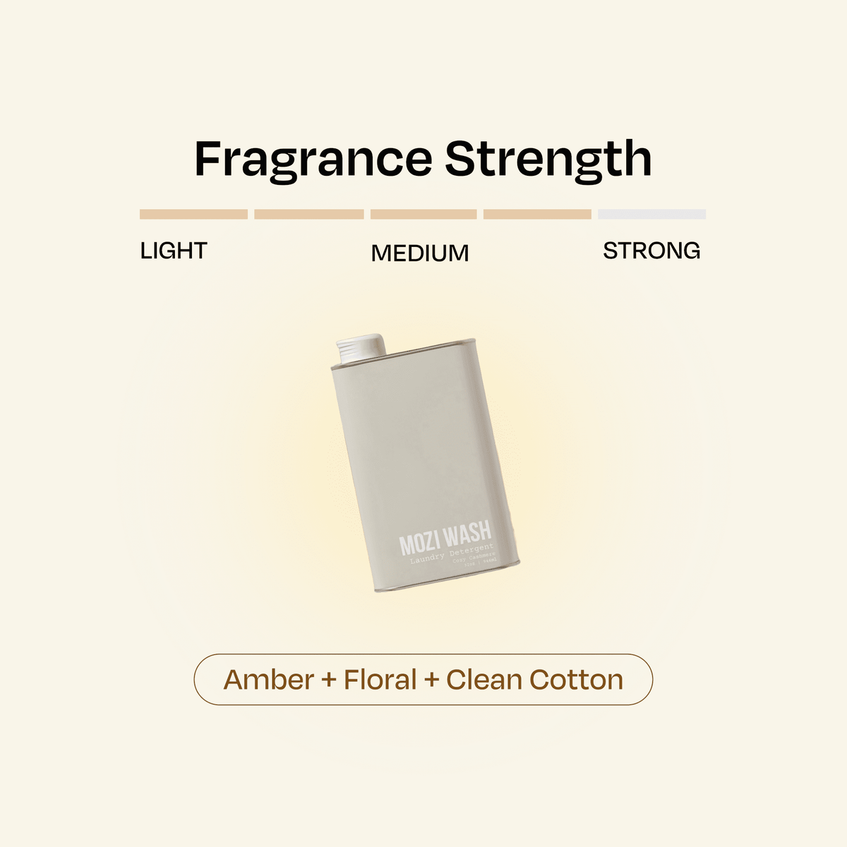 Signature cozy - Mozi Wash