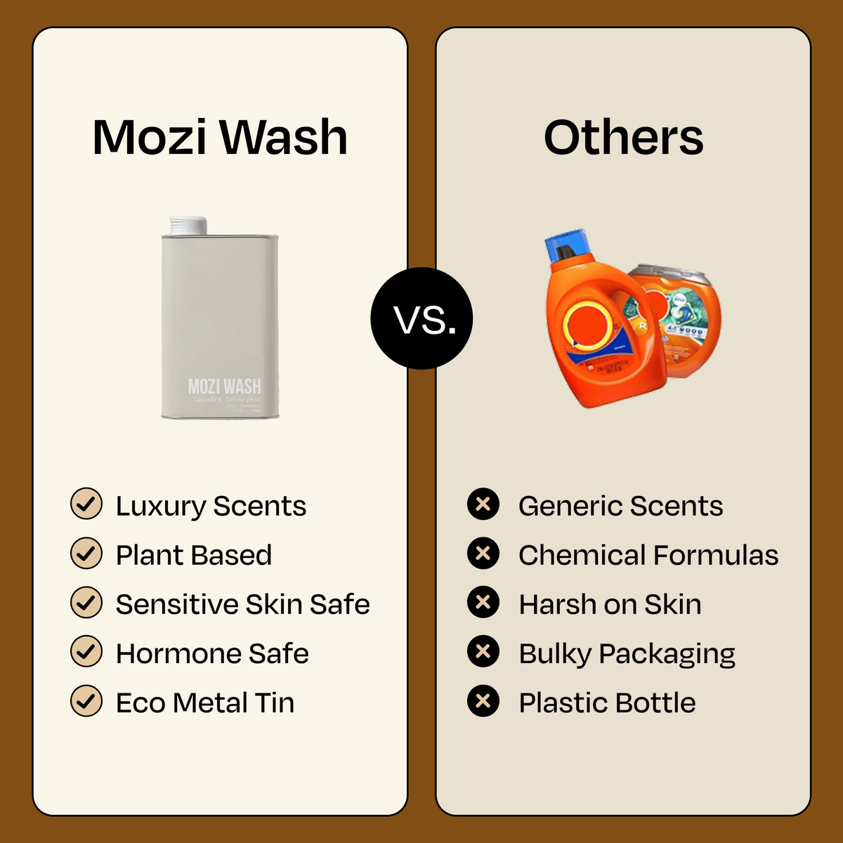 Signature cozy - Mozi Wash