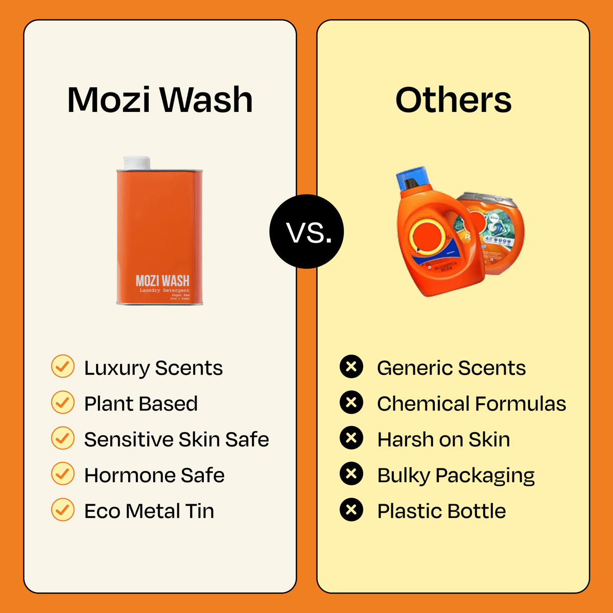 Sugar Dew - Mozi Wash