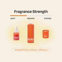 Sugar Dew Ritual Trio