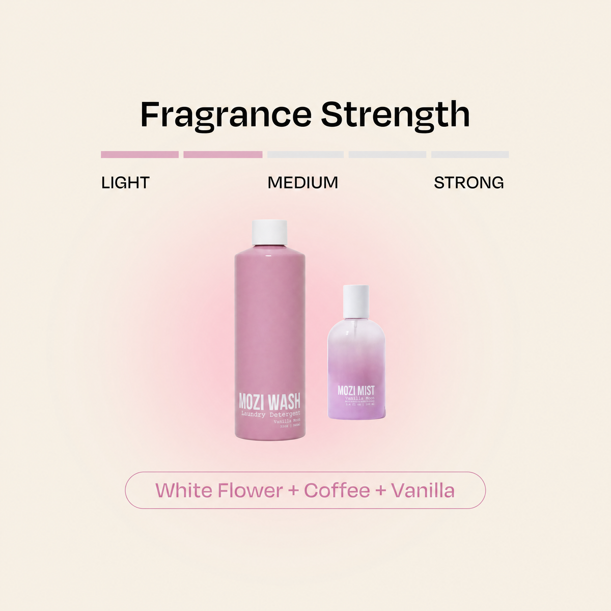 Vanilla Moon Mist & Detergent